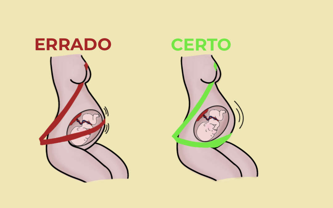 Segurança da gestante no trânsito